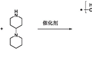 以4-哌啶基哌啶为配体的螯合树脂及其制备方法和应用