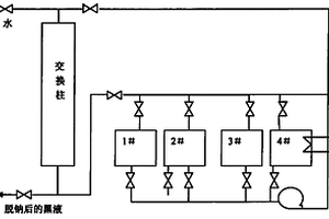 造纸黑液液态碱回收的方法