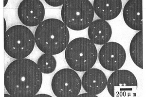 磁性碳化树脂微球的制备方法