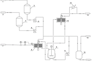 偏氯乙烯的连续化制备系统及方法