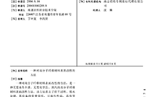 对高分子纤维材料表面改性的方法