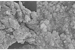 胺基改性水铁矿材料的制备方法及其应用