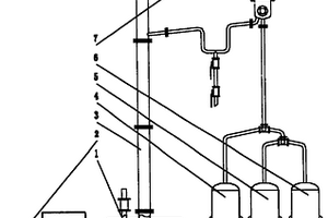 利用精馏塔或蒸馏塔提纯生产生物柴油的方法