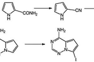 瑞德西韦中间体三嗪胺衍生物的合成方法