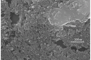 硫化零价锰纳米材料及其制备方法和应用