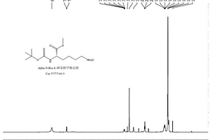 N<Sup>2</Sup>-(叔丁氧基羰基)-L-赖氨酸甲酯盐酸盐的制备方法