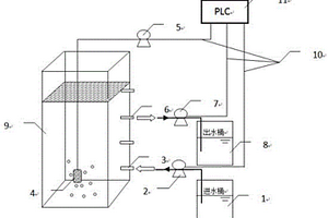 高效硝化细菌的培养方法