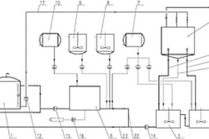 湿式电除尘器“双回路”水循环系统