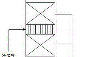 原位一步合成两种分子筛催化剂的方法