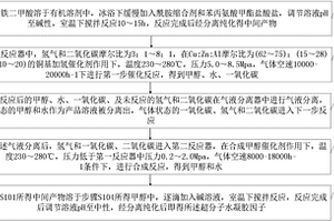 可检测和去除镉的超分子水凝胶因子及其制法