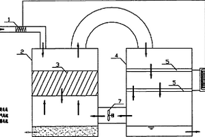 低温蒸发冷凝降雨热泵循环系统