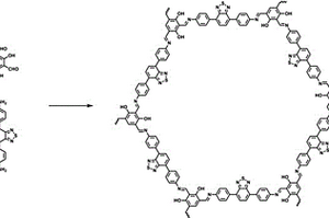 具有苯并噻二唑结构的D-A共价有机框架催化剂及其制备方法和应用