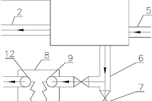 原位清洗系统余热回收装置