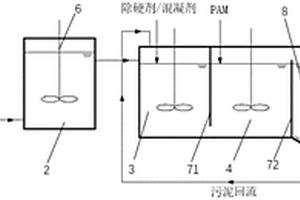 除硅除硬的污水处理系统