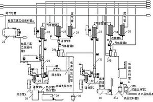 用于1,1,2-三氯乙烷生产的精馏系统