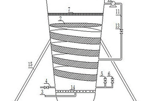 螺旋式芬顿氧化塔