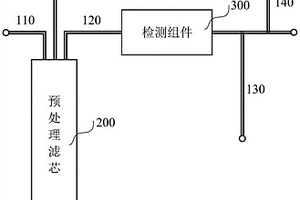 净水设备