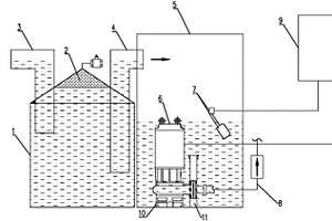 油水分离器储油腔油位检测装置