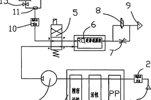 RO逆渗透饮水机