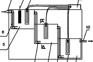 利用气体扩散电极的光电芬顿反应装置