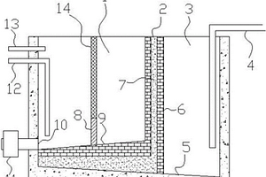 基于渗透技术的污水调节池