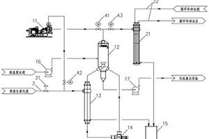 MVR与单效蒸发相互切换的蒸发系统