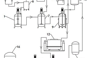 1，3-丙烷磺内酯的生产装置