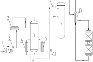 二甲醚系统催化剂防板结系统