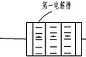 碱性蚀刻废液的再生循环系统