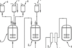生产乙基吡啶二羧酸二乙酯的装置