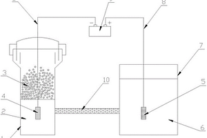 电解增效厌氧污水处理实验装置