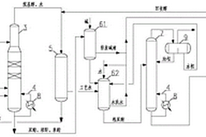 连续酯化生产顺丁烯二烷基酯的系统