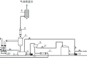 氯化苄真空液环泵工作液循环装置