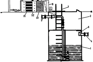 耦合除臭装置的一体化泵站