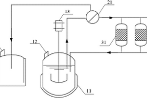 半连续发酵生产丙酸联产维生素B12的装置