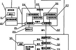 焚烧炉