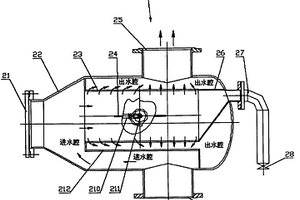 自动反冲过滤器