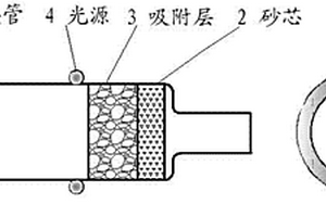 自清洁吸附装置