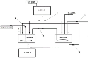 吲哚啉生产尾气回收装置