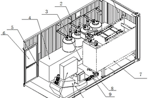 水处理集装箱