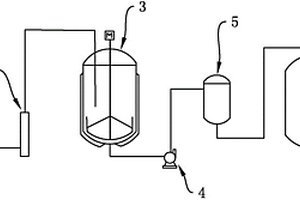1,5-萘二异氰酸酯溶剂处理装置