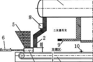 新型家居可燃固废热解燃烧锅炉