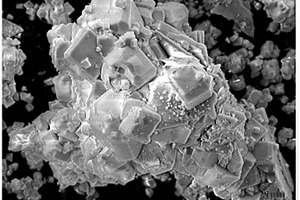 铝工业固废联合处理制备氟化铝产品的方法