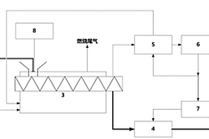 含油固废间接加热热解吸处理装置