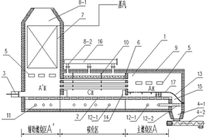 L型有机固废炭气化炉的主体结构及系统