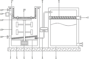 可自动滤除固废的工业废水处理装置