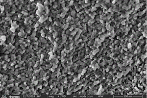 工业固废石膏制备硫酸钙纳米球方法