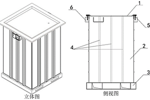 可重复使用的用于危险固废贮存的容器