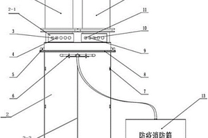 楼宇固废物及生活垃圾管道输送储存节