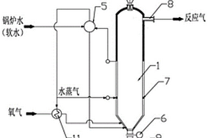 有机固废回收利用并制取电石装置